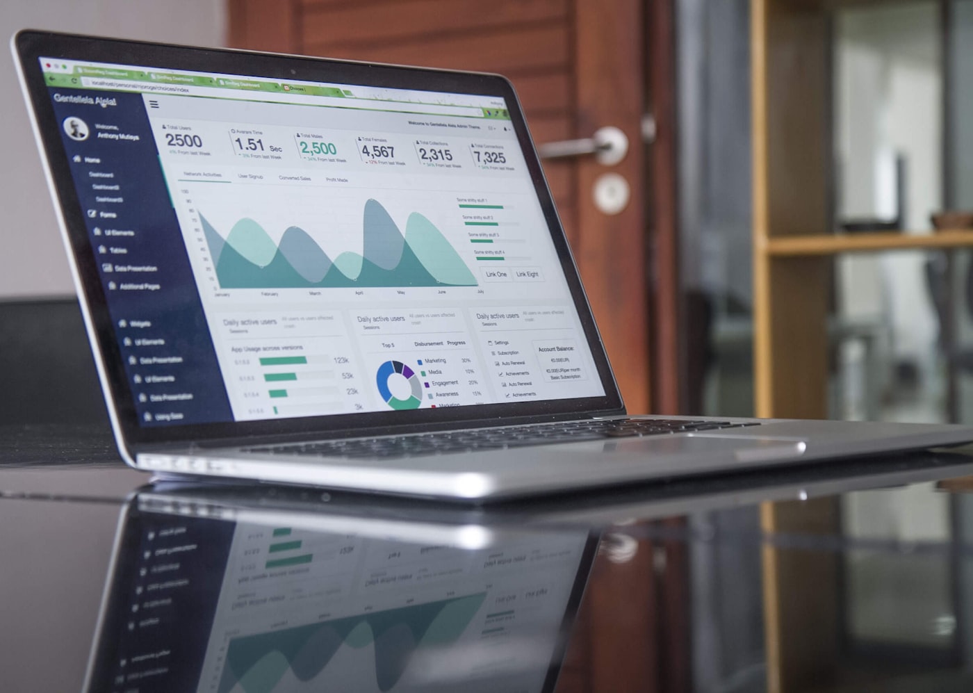 CRM applications